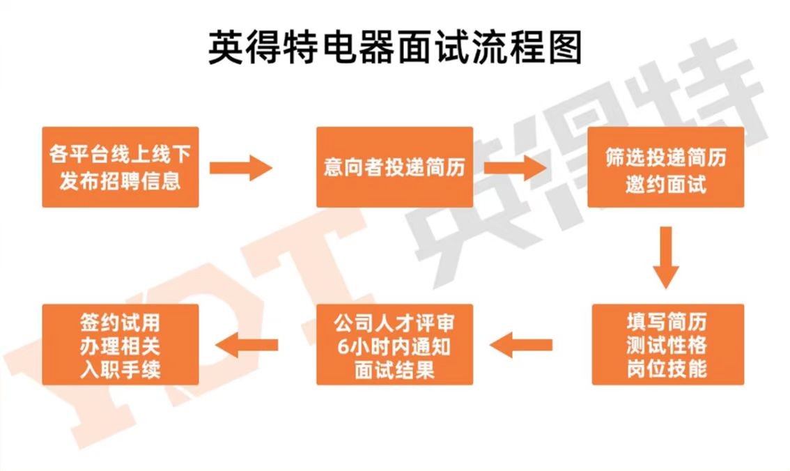 企業(yè)相冊1